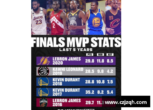 美高梅MGM官方网站深度解析NBA战术：策略与执行的精髓 - 副本