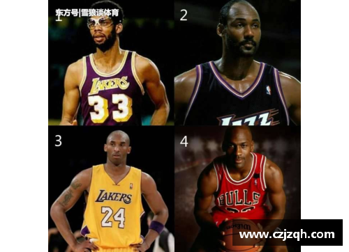 美高梅MGM官方网站NBA现役球员总得分榜排名及其统计数据
