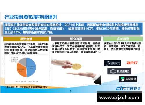 美高梅MGM官方网站阿尔法-卡巴发布网络安全报告，披露最新网络威胁趋势 - 副本
